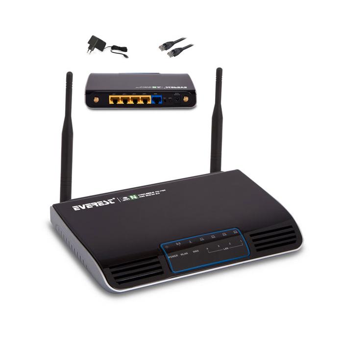 EVEREST EWN-513N2 ETHERNET 4 PORT 300 MBPS ANTENLİ KABLOSUZ ROUTER