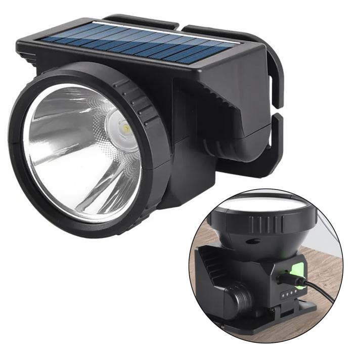 POWERMASTER WH-8868A POWER LED BEYAZ SOLAR KAFA LAMBASI FENERİ TYPE-C ŞARJLI 73X77X55MM