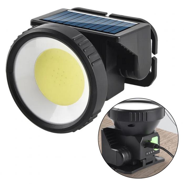 POWERMASTER WH-8868B COB LED BEYAZ KIRMIZI SOLAR KAFA LAMBASI FENERİ TYPE-C ŞARJLI 73X77X55MM